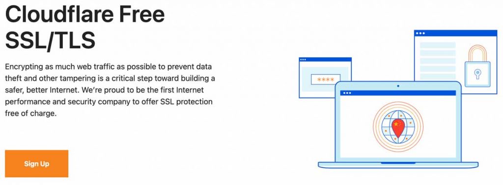 Cloudflare Flexible SSL