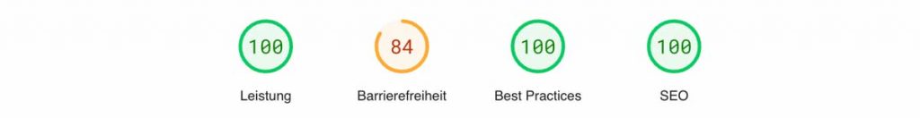Core Web Vitals Ergebnis von WPBest.de